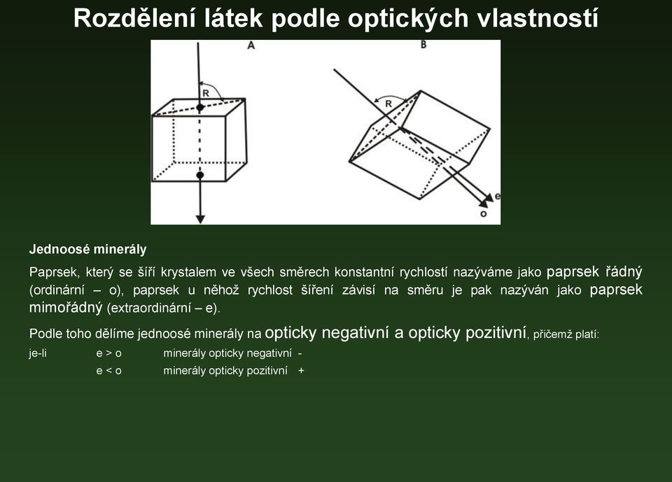 je pak nazýván jako paprsek mimořádný (extraordinární e).