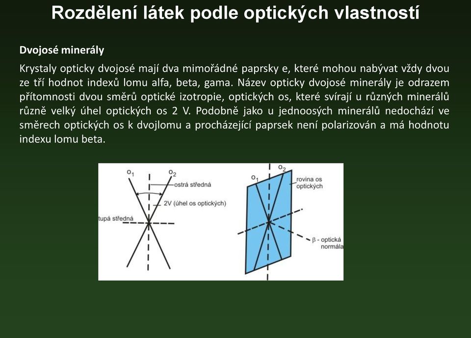 Název opticky dvojosé minerály je odrazem přítomnosti dvou směrů optické izotropie, optických os, které svírají u různých