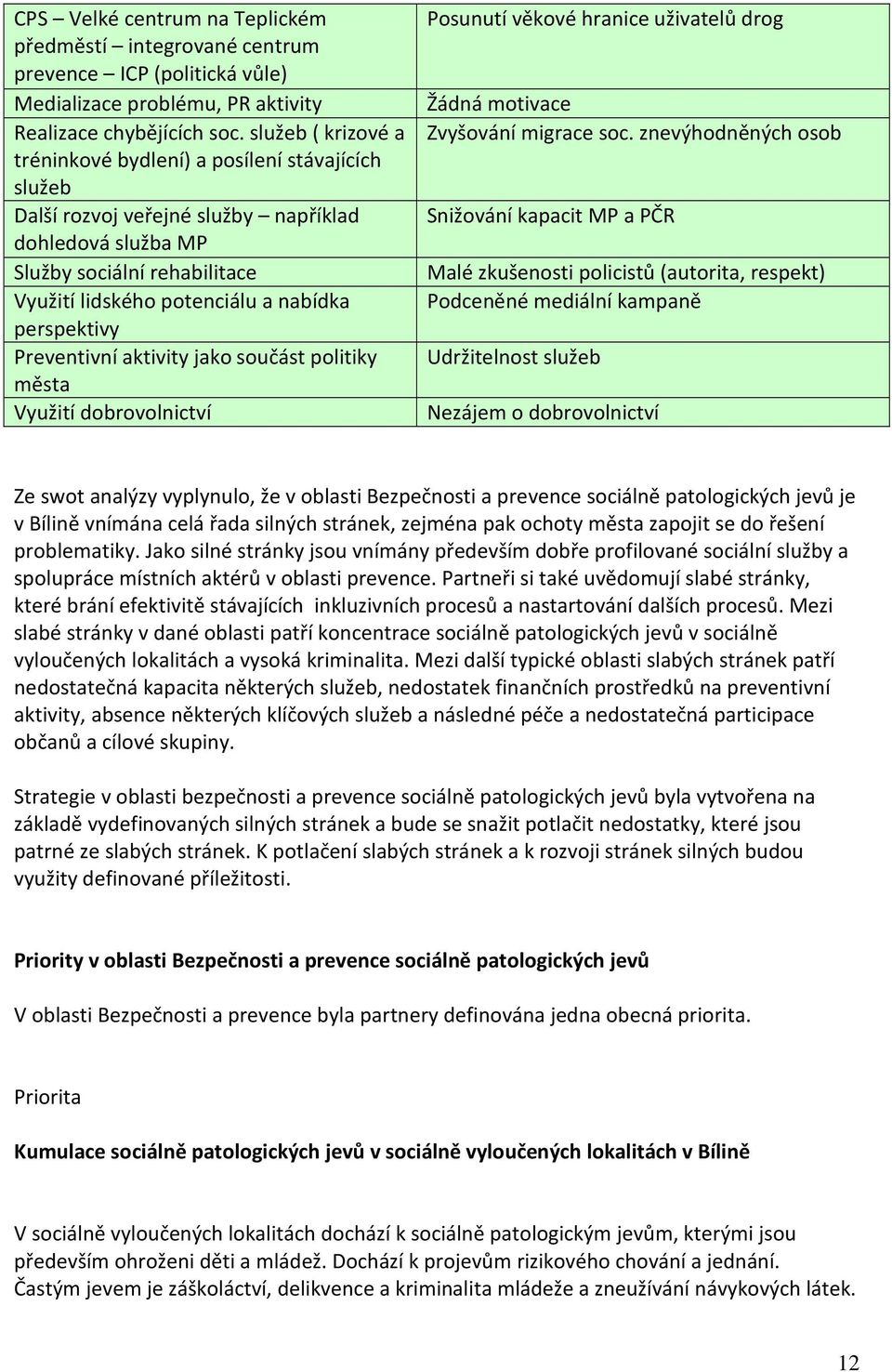 perspektivy Preventivní aktivity jako součást politiky města Využití dobrovolnictví Posunutí věkové hranice uživatelů drog Žádná motivace Zvyšování migrace soc.