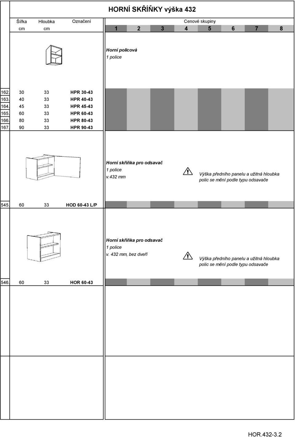 432 mm Výška předního panelu a užitná hloubka polic se mění podle typu odsavače 545.