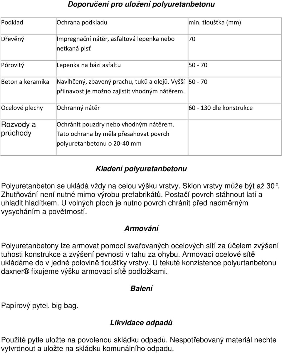 Vyšší přilnavost je možno zajistit vhodným nátěrem. 50-70 Ocelové plechy Ochranný nátěr 60-130 dle konstrukce Rozvody a průchody Ochránit pouzdry nebo vhodným nátěrem.