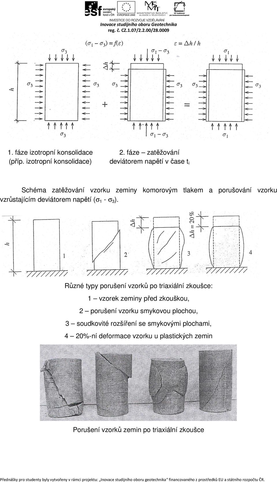 deviátorem napětí (σ1 - σ3).