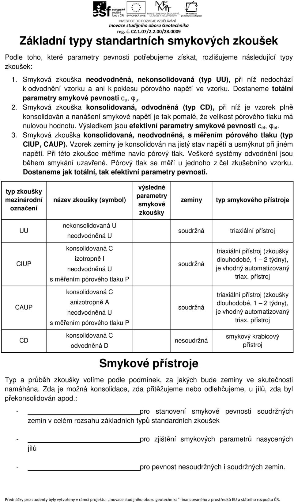 Smyková zkouška konsolidovaná, odvodněná (typ CD), při níž je vzorek plně konsolidován a nanášení smykové napětí je tak pomalé, že velikost pórového tlaku má nulovou hodnotu.