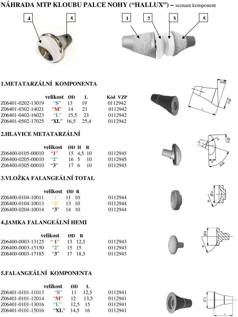 HLAVICE METATARZÁLNÍ velikost ØD H R Z06400-0105-00010 1 15 4,5 10 0112945 Z06400-0205-00010 2 16 5 10 0112945 Z06400-0305-00010 3 17 6 10 0112945 3.