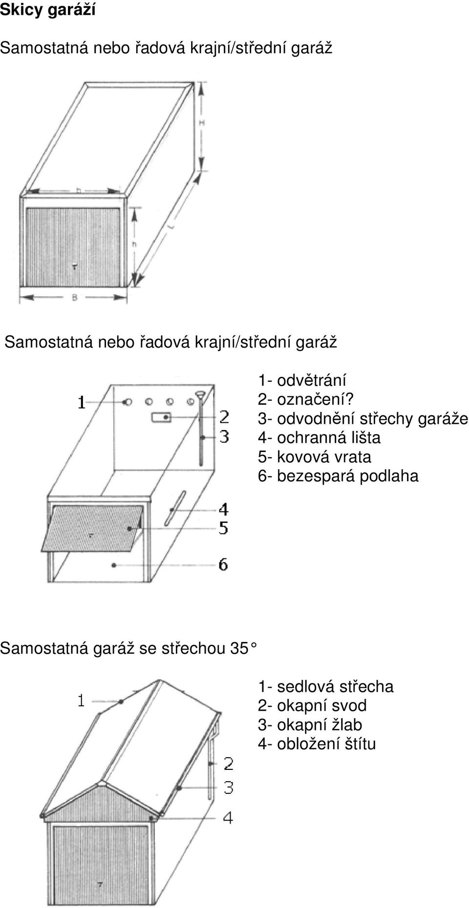 3- odvodnění střechy garáže 4- ochranná lišta 5- kovová vrata 6- bezespará