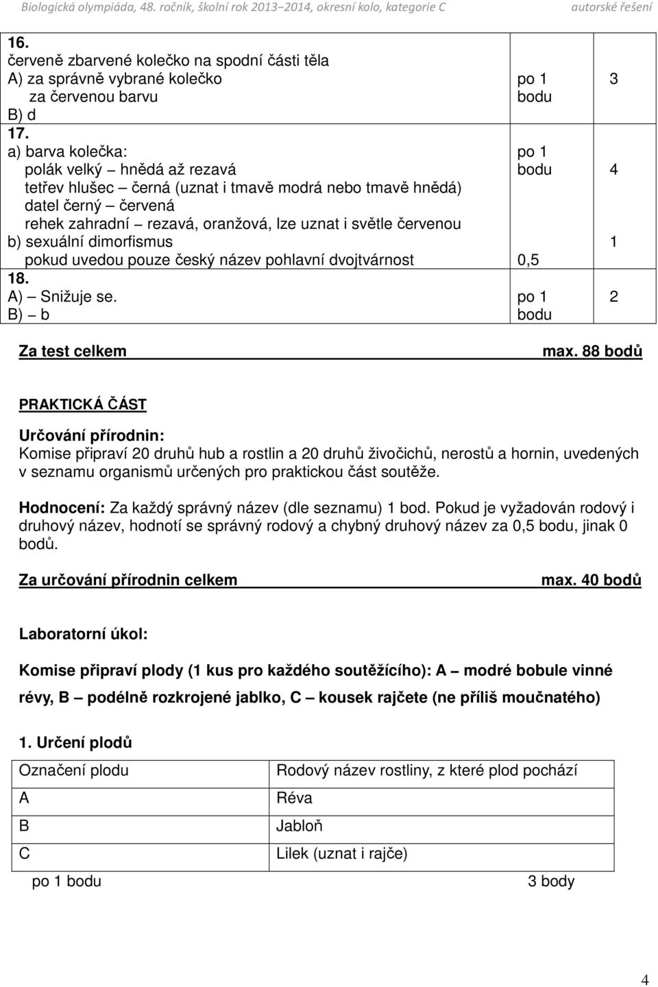 dimorfismus pokud uvedou pouze český název pohlavní dvojtvárnost 8. A) Snižuje se. B) b 0,5 3 2 Za test celkem max.