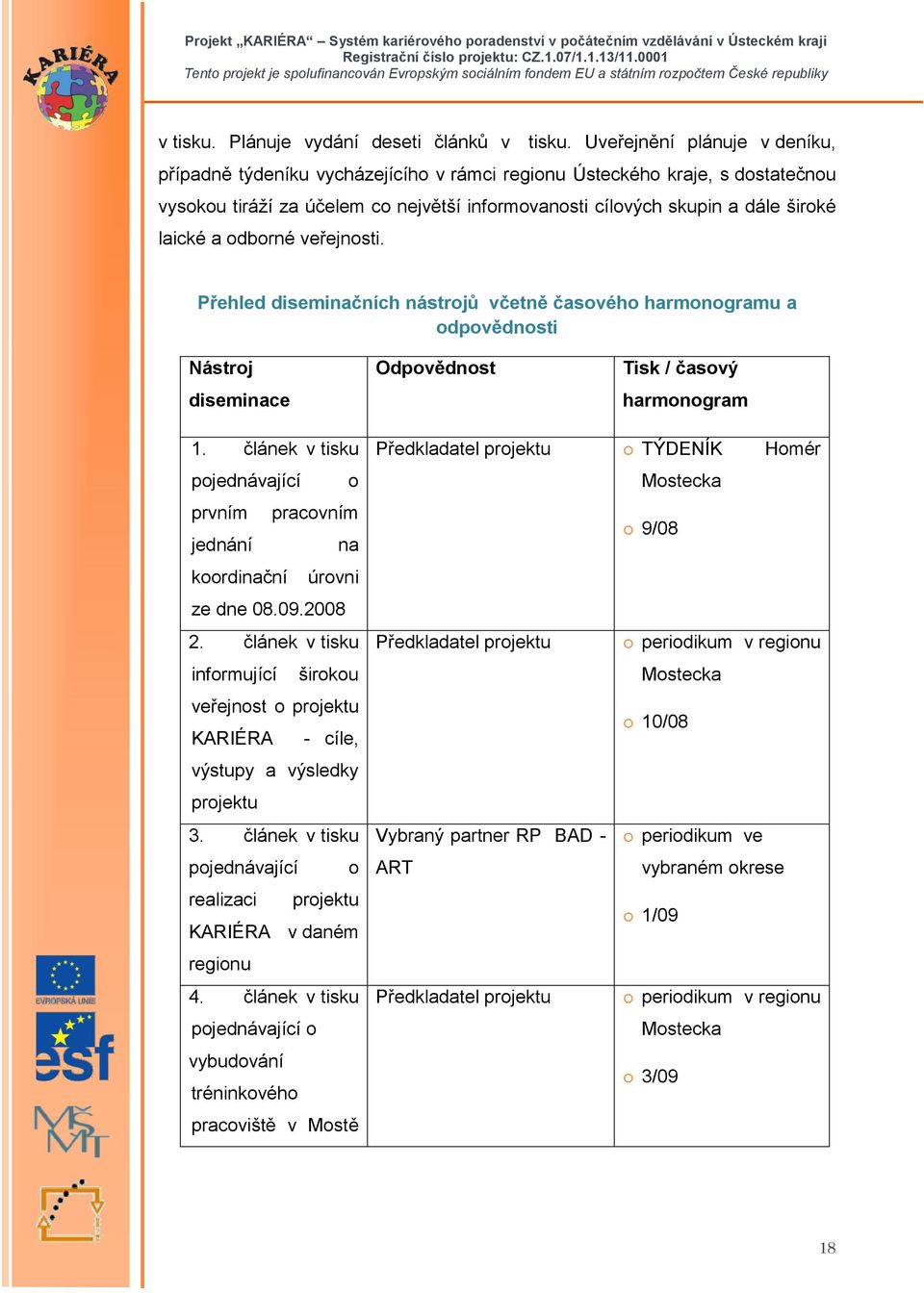 odborné veřejnosti. Přehled diseminačních nástrojů včetně časového harmonogramu a odpovědnosti Nástroj diseminace Odpovědnost Tisk / časový harmonogram 1.