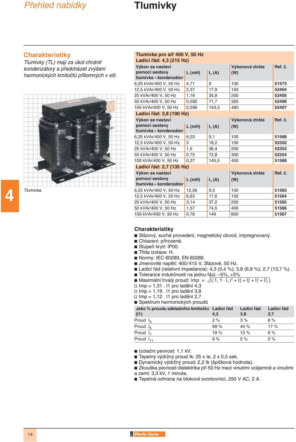 L (mh) I 1 (A) (W) 6,25 kvar/400 V, 50 Hz 4,71 9 100 51573 12,5 kvar/400 V, 50 Hz 2,37 17,9 150 52404 25 kvar/400 V, 50 Hz 1,18 35,8 200 52405 50 kvar/400 V, 50 Hz 0,592 71,7 320 52406 100 kvar/400