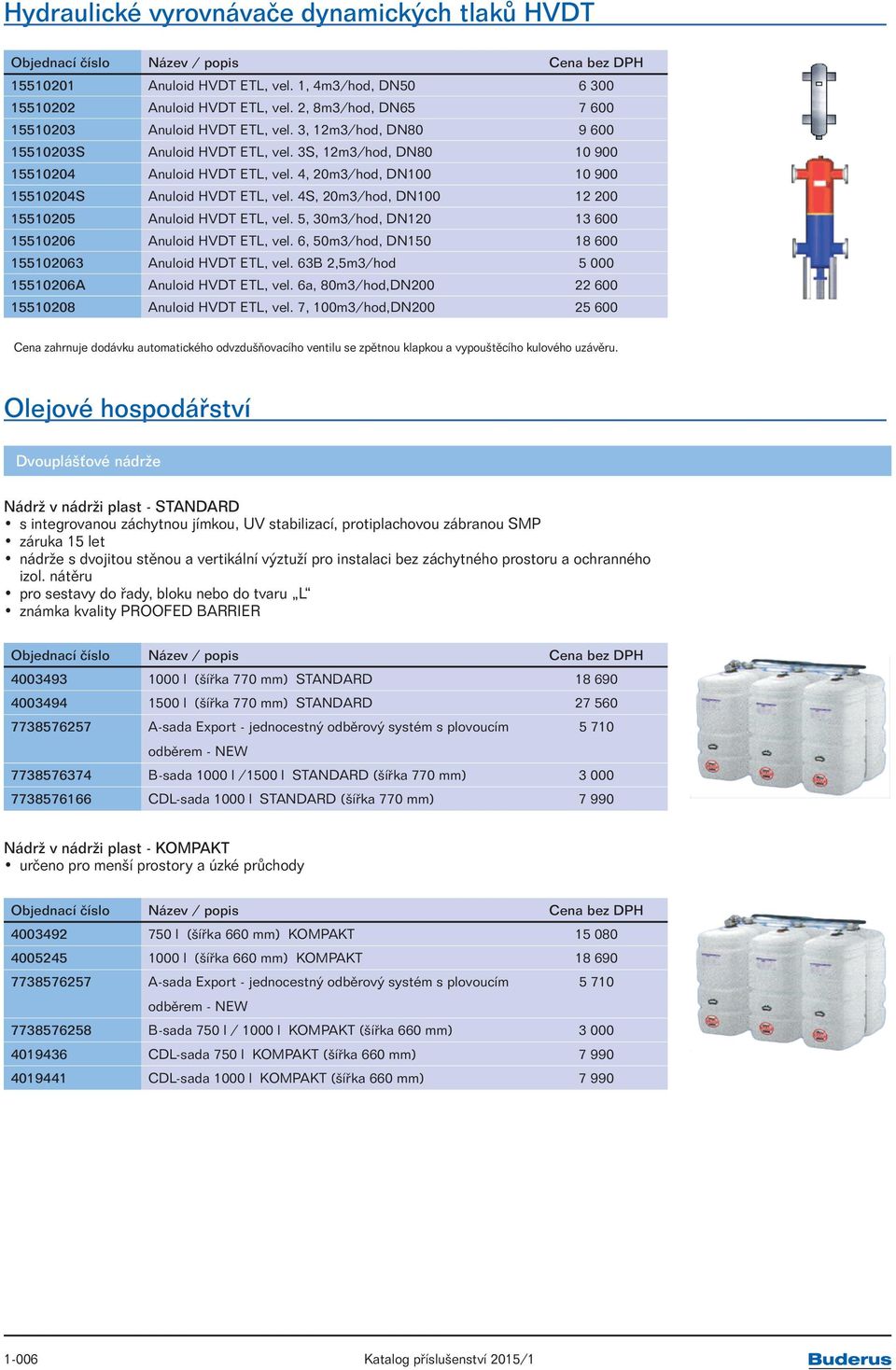 4S, 20m3/hod, DN100 12 200 15510205 Anuloid HVDT ETL, vel. 5, 30m3/hod, DN120 13 600 15510206 Anuloid HVDT ETL, vel. 6, 50m3/hod, DN150 18 600 155102063 Anuloid HVDT ETL, vel.