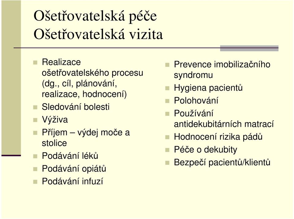 Podávání léků Podávání opiátů Podávání infuzí Prevence imobilizačního syndromu Hygiena