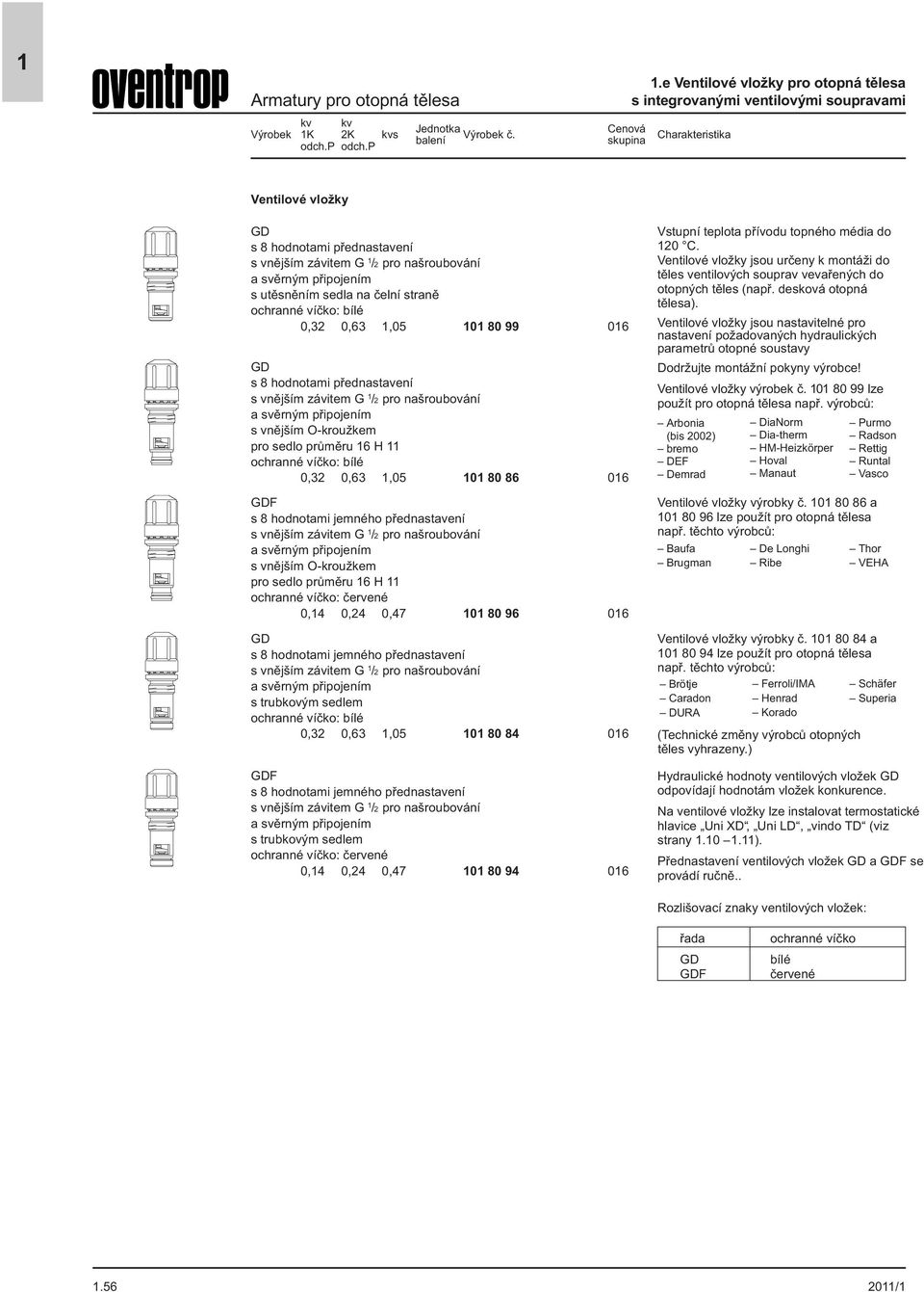 sedla na čelní straně ochranné víčko: bílé 0,32 0,63 1,05 101 80 99 016 GD s 8 hodnotami přednastavení s vnějším závitem G 1 /2 pro našroubování a svěrným připojením s vnějším O-kroužkem pro sedlo