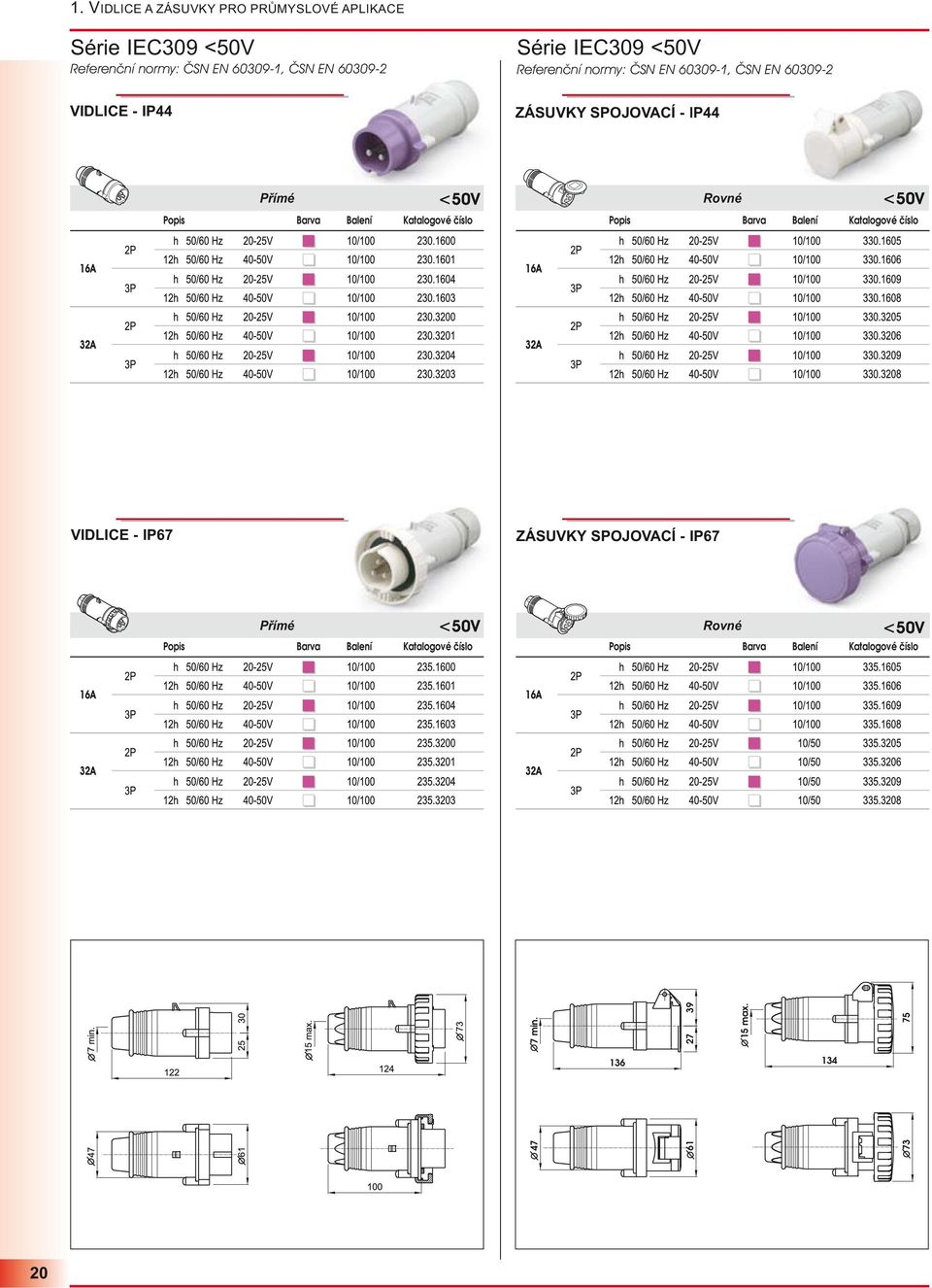 60309-, ČSN EN 60309- VIDLICE - IP44 ZÁSUVKY SPOJOVACÍ - lp44 Přímé Rovné