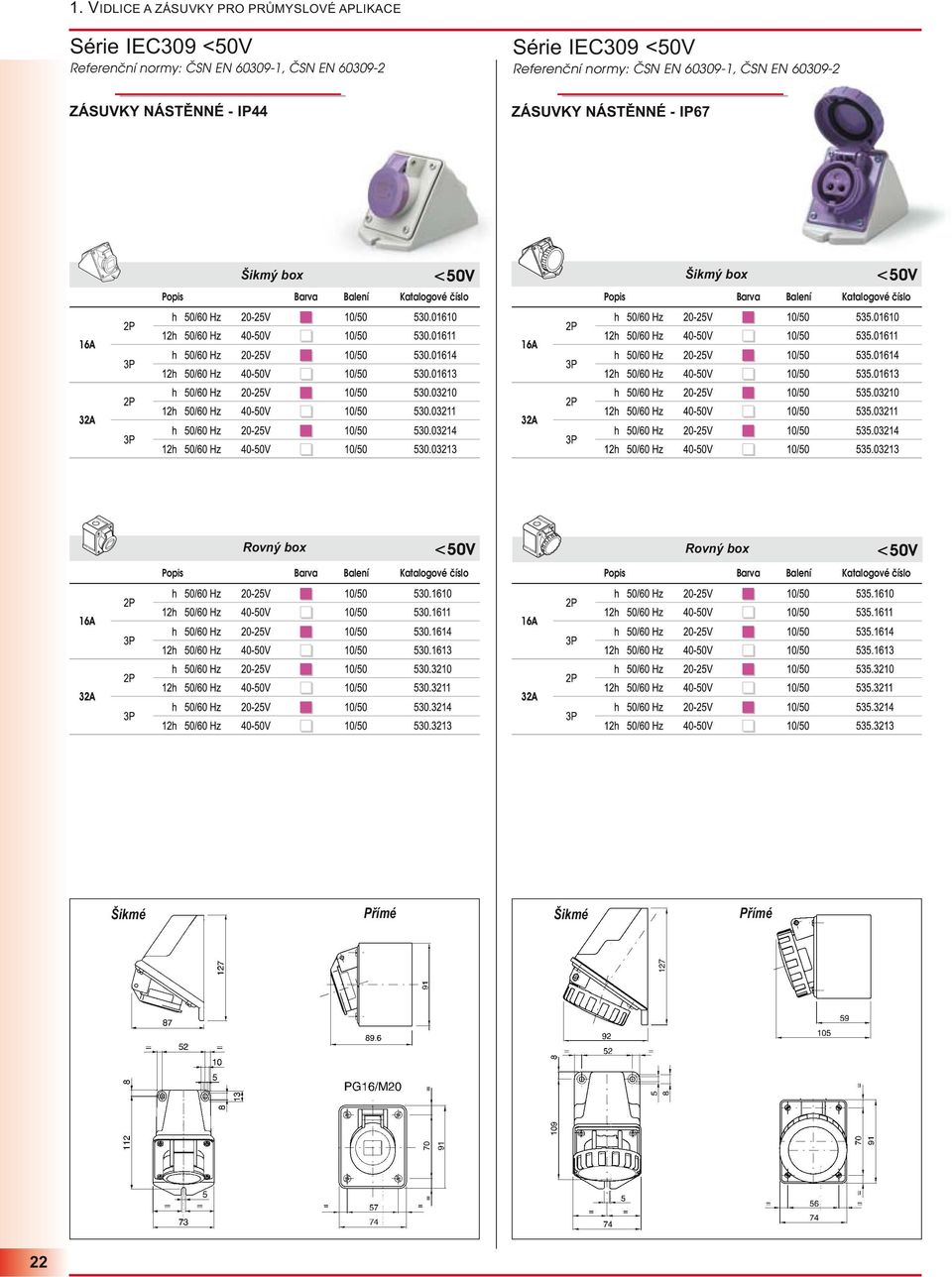 Série IEC309 <50V Referenční normy: ČSN EN 60309-, ČSN EN 60309-