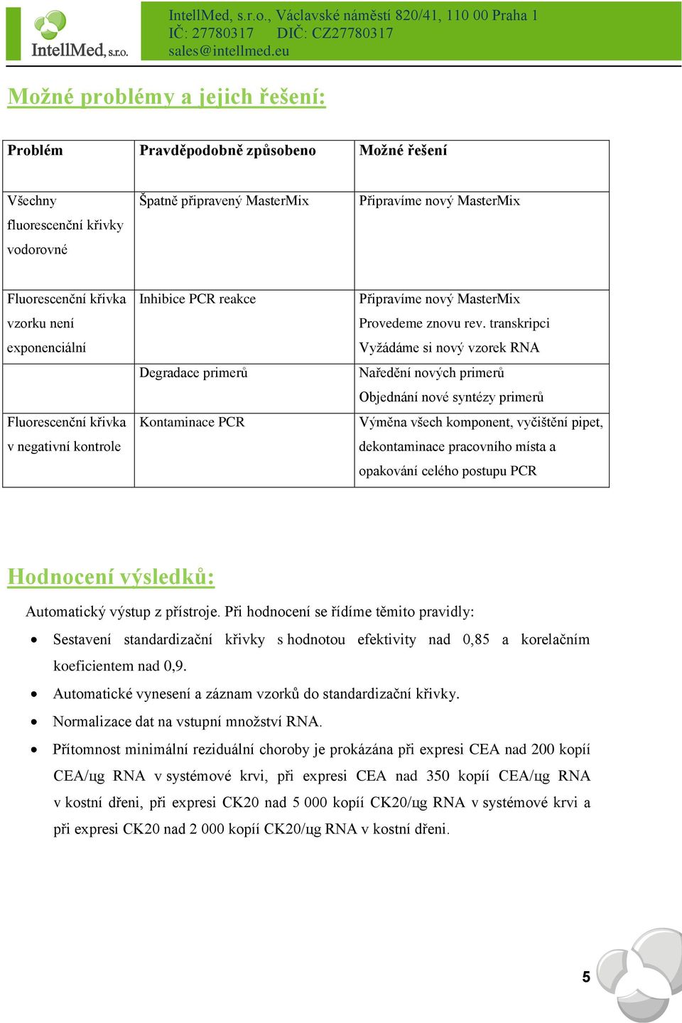 transkripci Vyžádáme si nový vzorek RNA Naředění nových primerů Objednání nové syntézy primerů Výměna všech komponent, vyčištění pipet, dekontaminace pracovního místa a opakování celého postupu PCR