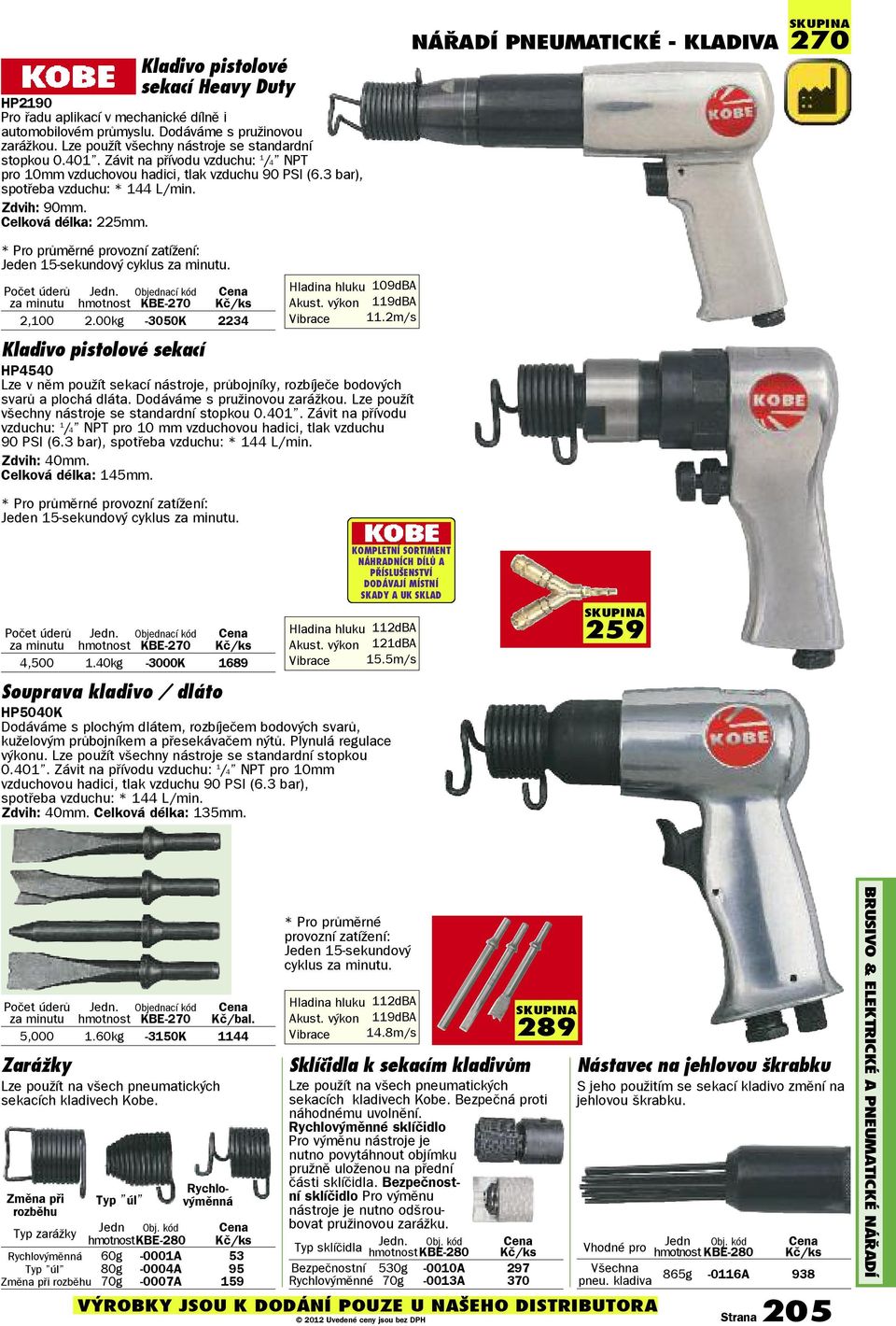 NÁŘADÍ PNEUMATICKÉ - KLADIVA 270 * Pro průměrné provozní zatížení: Jeden 15-sekundový Počet úderů za minutu KBE-270 2,100 2.
