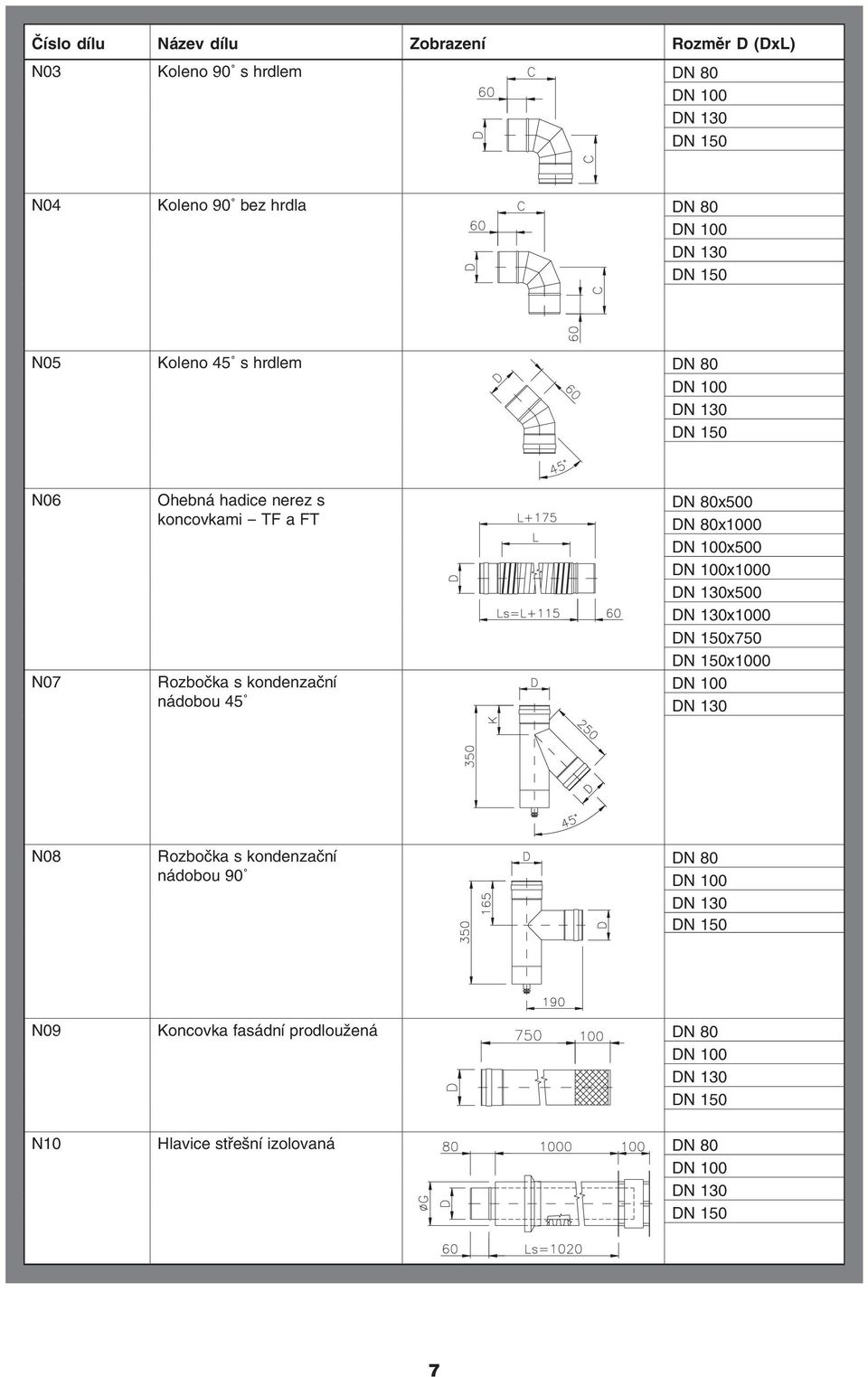 Rozbočka s kondenzační nádobou 45 DN 80x500 DN 80x1000 x500 x1000 x500 x1000 x750 x1000 N08