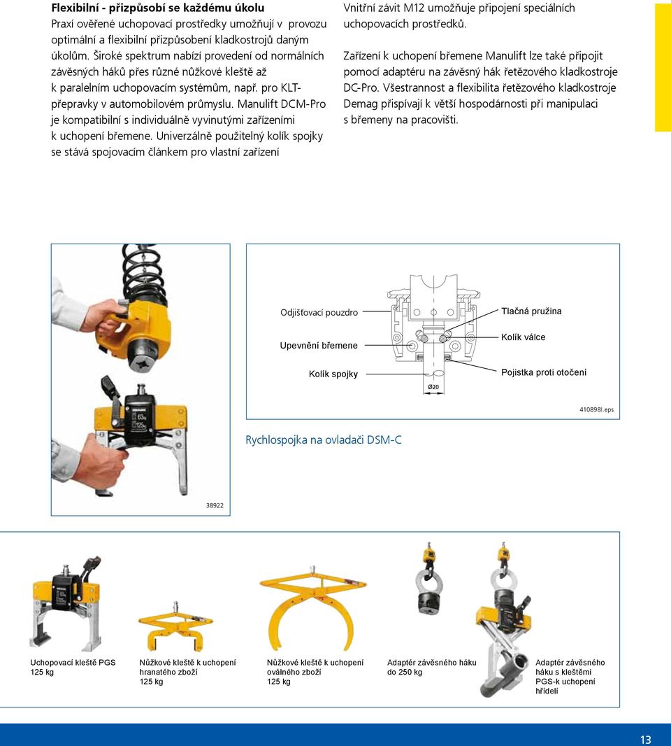 Manulift DCM-Pro je kompatibilní s individuálně vyvinutými zařízeními k uchopení břemene.