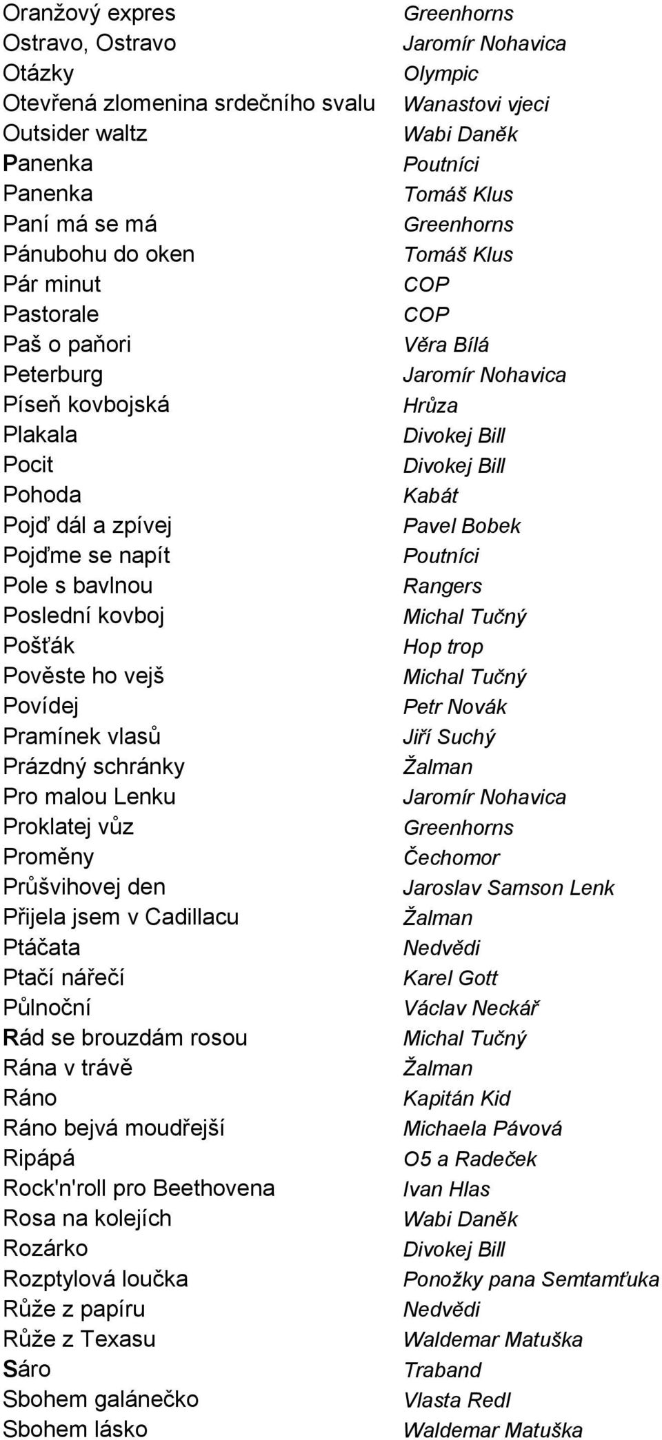 den Přijela jsem v Cadillacu Ptáčata Ptačí nářečí Půlnoční Rád se brouzdám rosou Rána v trávě Ráno Ráno bejvá moudřejší Ripápá Rock'n'roll pro Beethovena Rosa na kolejích Rozárko Rozptylová loučka