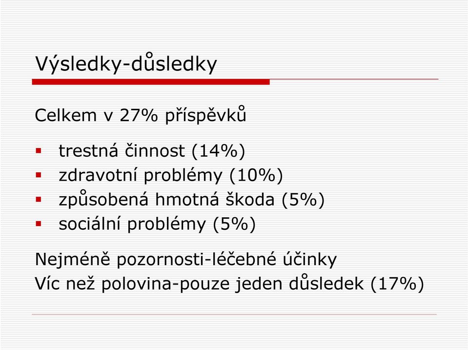 hmotná škoda (5%) sociální problémy (5%) Nejméně