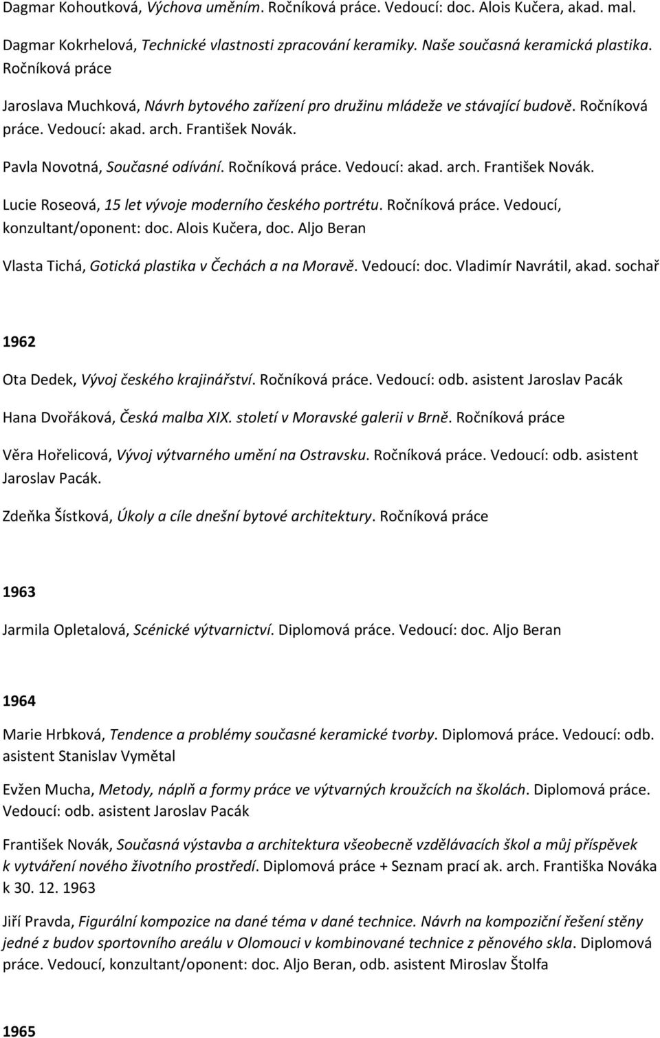 Ročníková práce. Vedoucí: akad. arch. František Novák. Lucie Roseová, 15 let vývoje moderního českého portrétu. Ročníková práce. Vedoucí, konzultant/oponent: doc. Alois Kučera, doc.