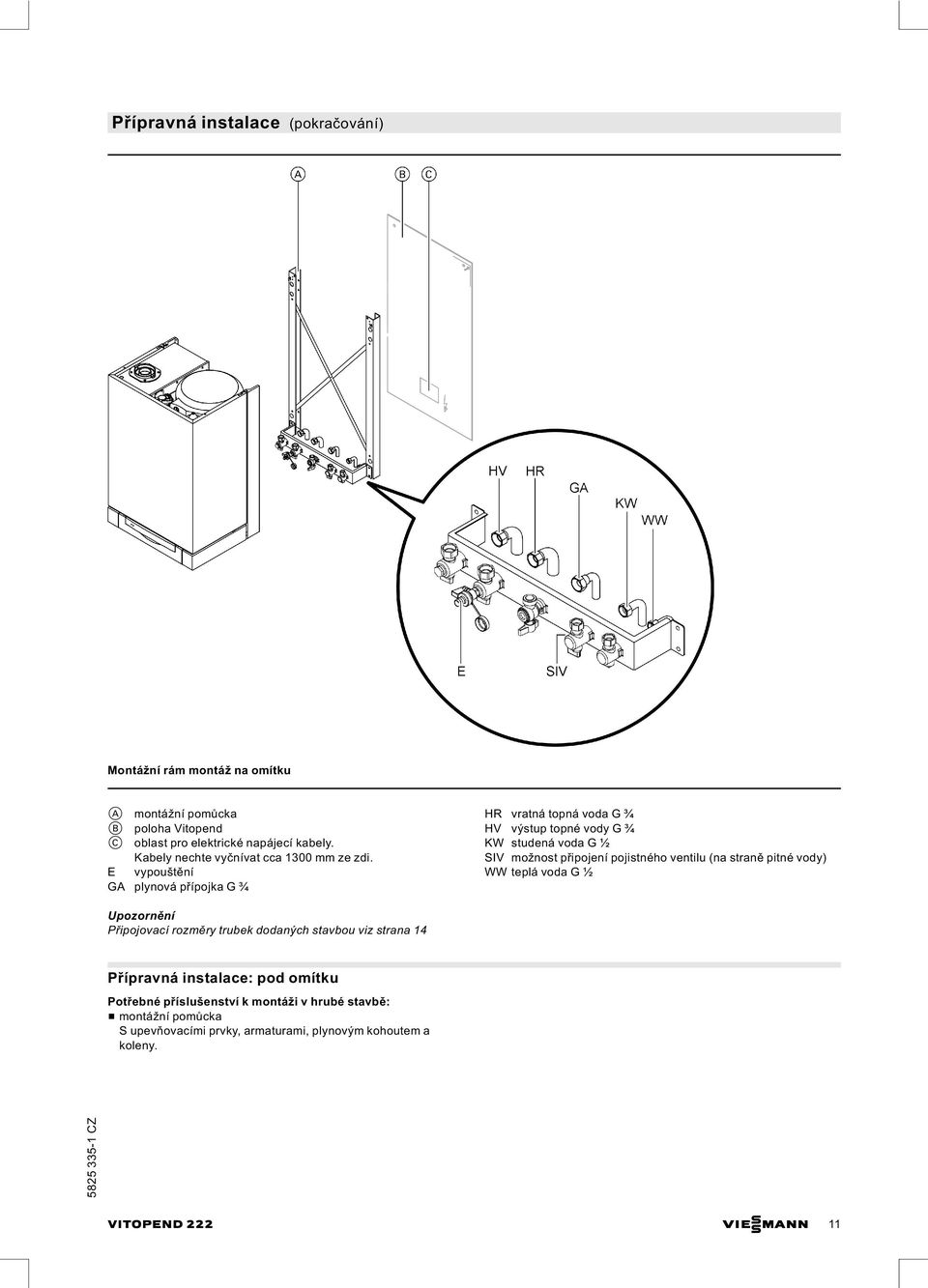 vypouštění plynová přípojka G ¾ HR vratná topná voda G ¾ HV výstup topné vody G ¾ KW studená voda G ½ SIV možnost připojení pojistného ventilu (na straně