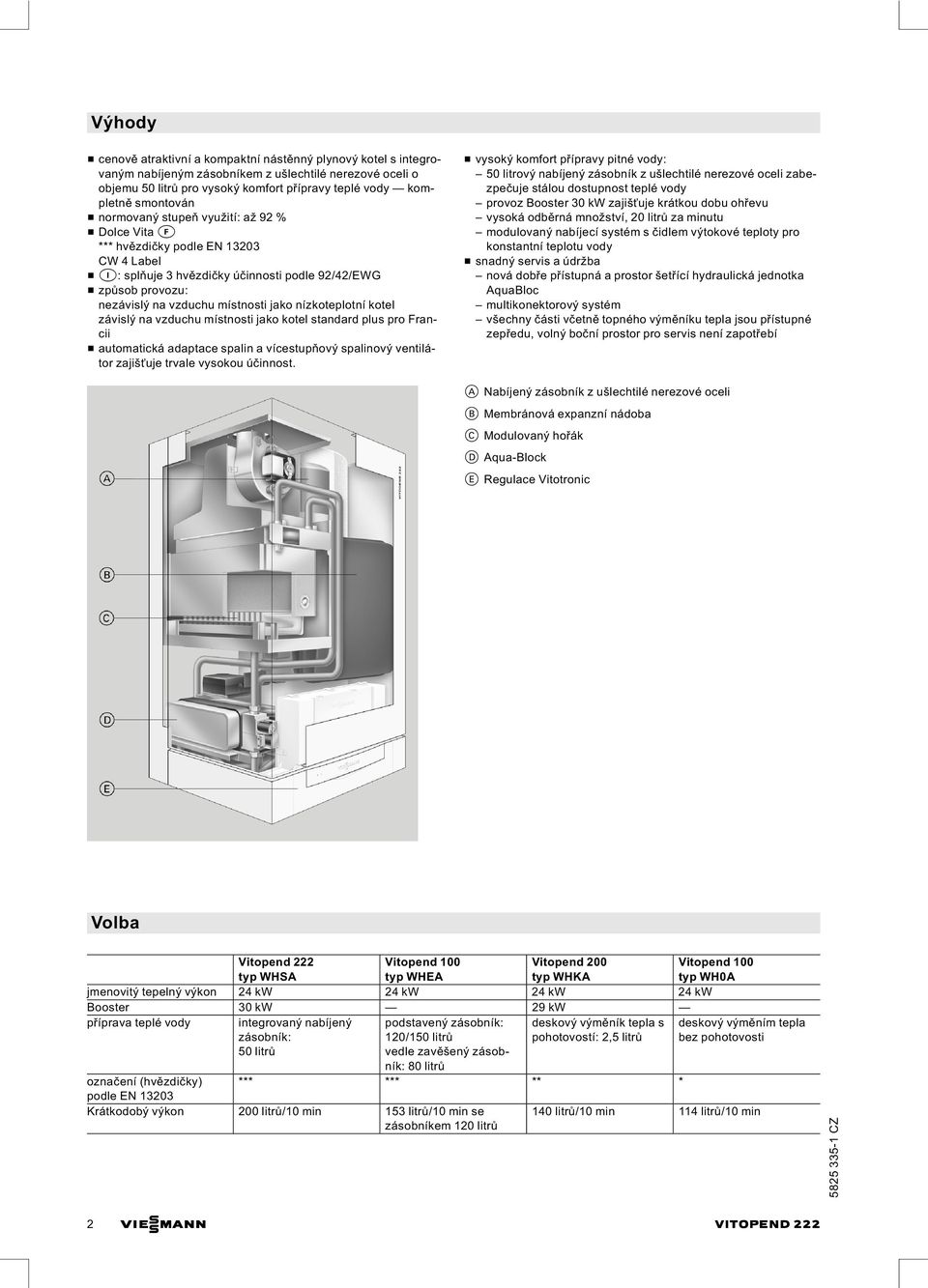 jako nízkoteplotní kotel závislý na vzduchu místnosti jako kotel standard plus pro Francii & automatická adaptace spalin a vícestupňový spalinový ventilátor zajišťuje trvale vysokou účinnost.