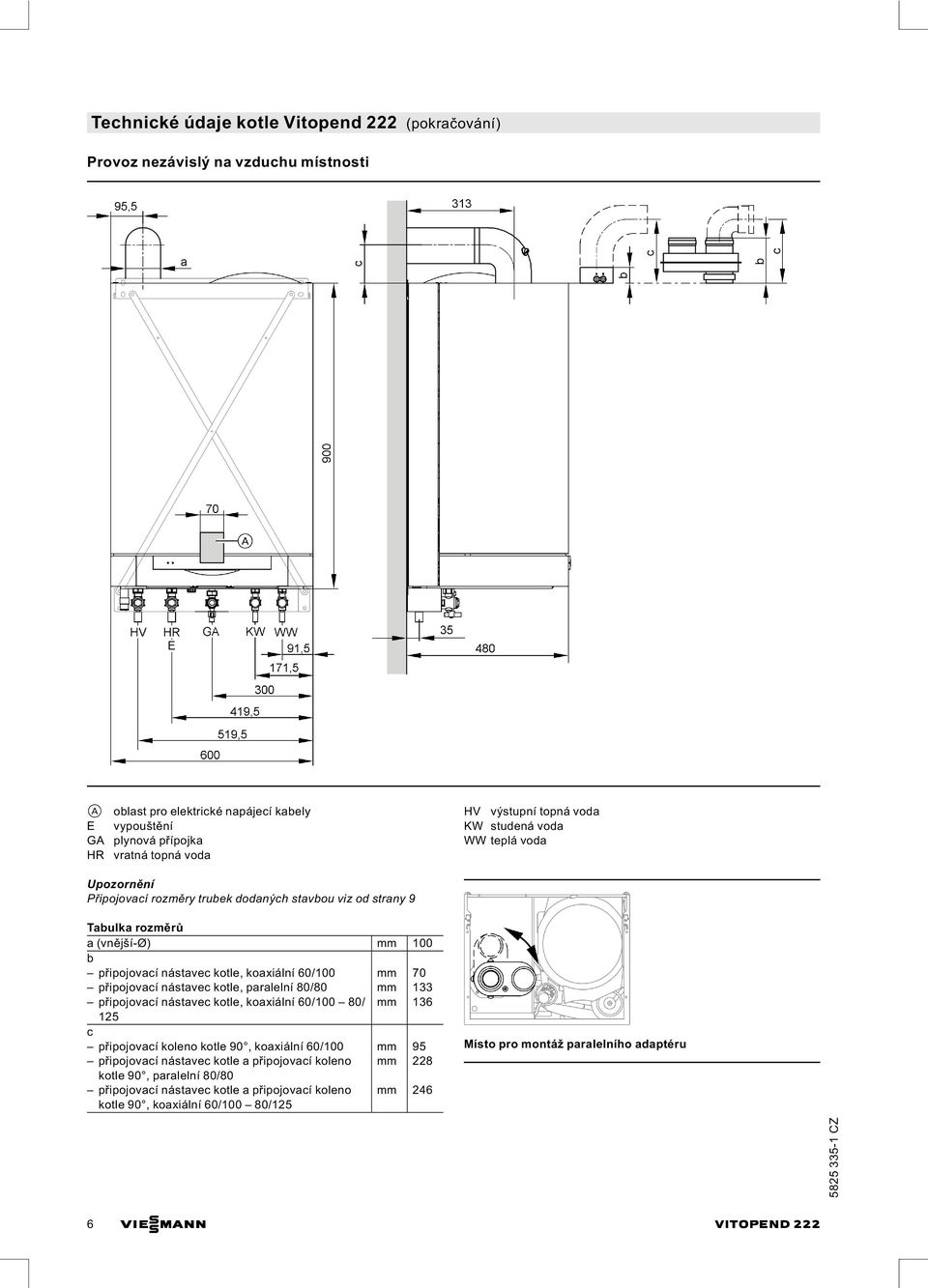 připojovací nástavec kotle, paralelní 80/80 mm 133 připojovací nástavec kotle, koaxiální 60/100 80/ mm 136 125 c připojovací koleno kotle 90, koaxiální 60/100 mm 95 připojovací nástavec kotle a