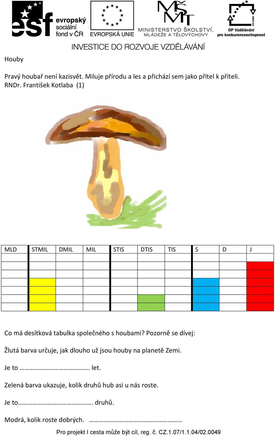 houbami? Pozorně se dívej: Žlutá barva určuje, jak dlouho už jsou houby na planetě Zemi. Je to.