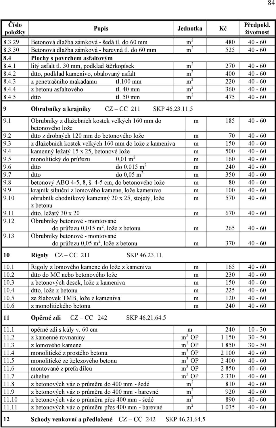 40 mm m 2 360 40-60 8.4.5 dtto tl. 50 mm m 2 475 40-60 9 Obrubníky a krajníky CZ CC 211 SKP 46.23.11.5 9.1 Obrubníky z dlažebních kostek velkých 160 mm do m 185 40-60 betonového lože 9.