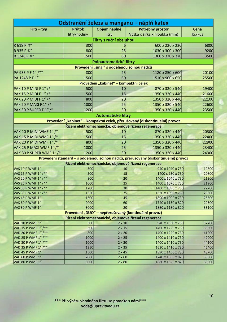 900 x 650 25500 Provedení kabinet kompaktní celek PAK 10 P MINI F 1 /* 500 10 870 x 320 x 540 19400 PAK 15 P MIDI F 1 /* 500 15 1350 x 320 x 440 21600 PAK 20 P MIDI F 1 /* 800 20 1350 x 320 x 440