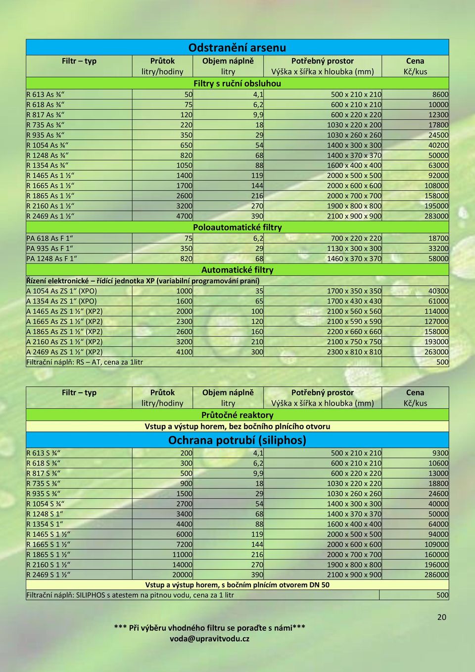 50000 R 1354 As ¾ 1050 88 1600 x 400 x 400 63000 R 1465 As 1 ½ 1400 119 2000 x 500 x 500 92000 R 1665 As 1 ½ 1700 144 2000 x 600 x 600 108000 R 1865 As 1 ½ 2600 216 2000 x 700 x 700 158000 R 2160 As