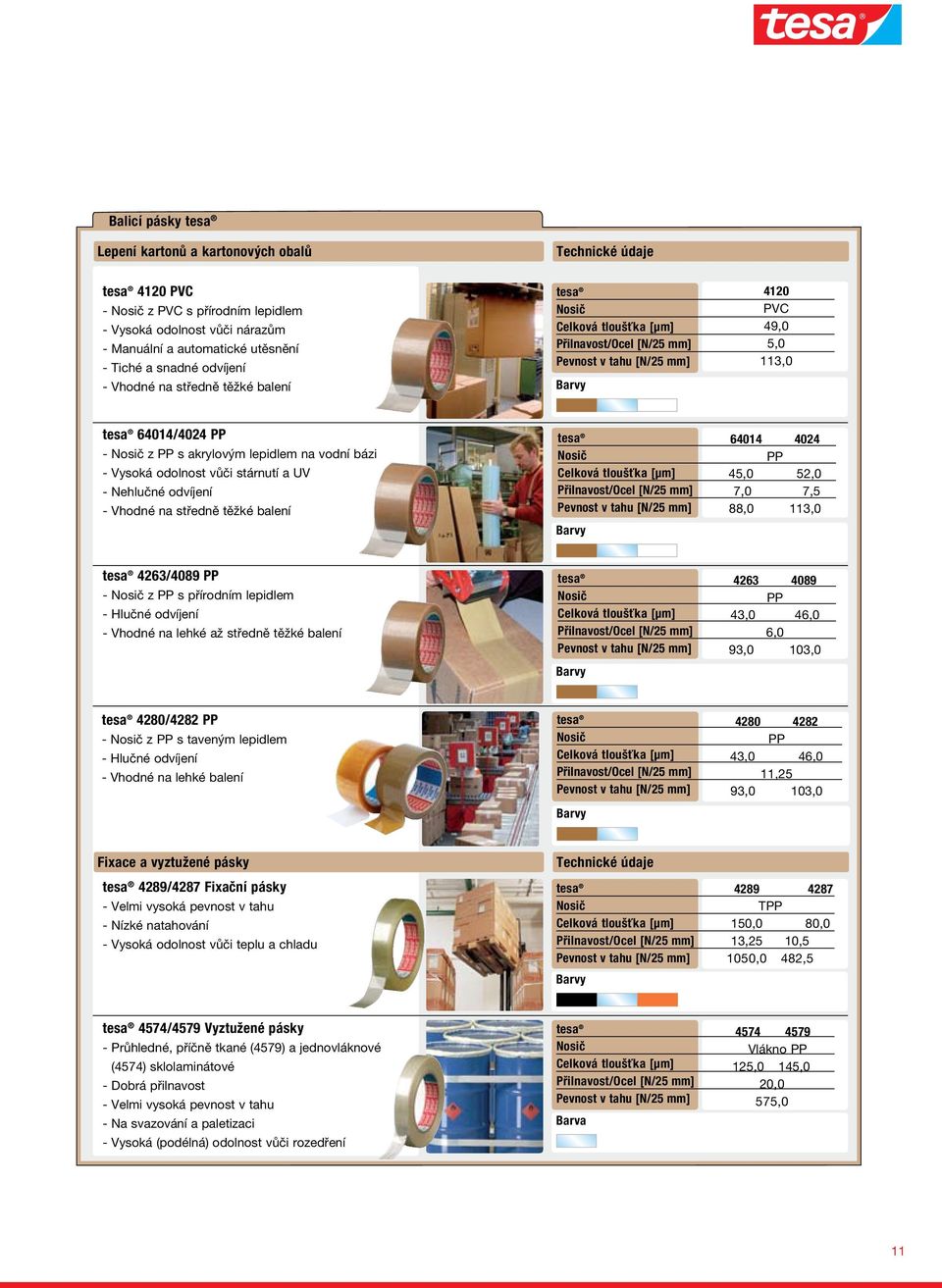 středně těžké balení tesa Pevnost v tahu [N/25 mm] 64014 4024 PP 45,0 52,0 7,0 7,5 88,0 113,0 tesa 4263/4089 PP - z PP s přírodním lepidlem - Hlučné odvíjení - Vhodné na lehké až středně těžké balení