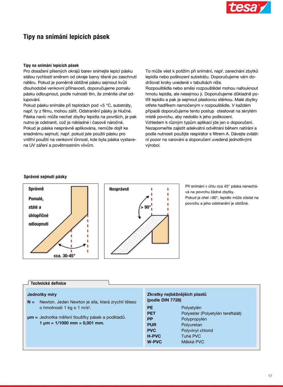 tesa Samolepicí pásky Využití samolepicích pásek v průmyslu KATALOG VÝROBKŮ  - PDF Free Download