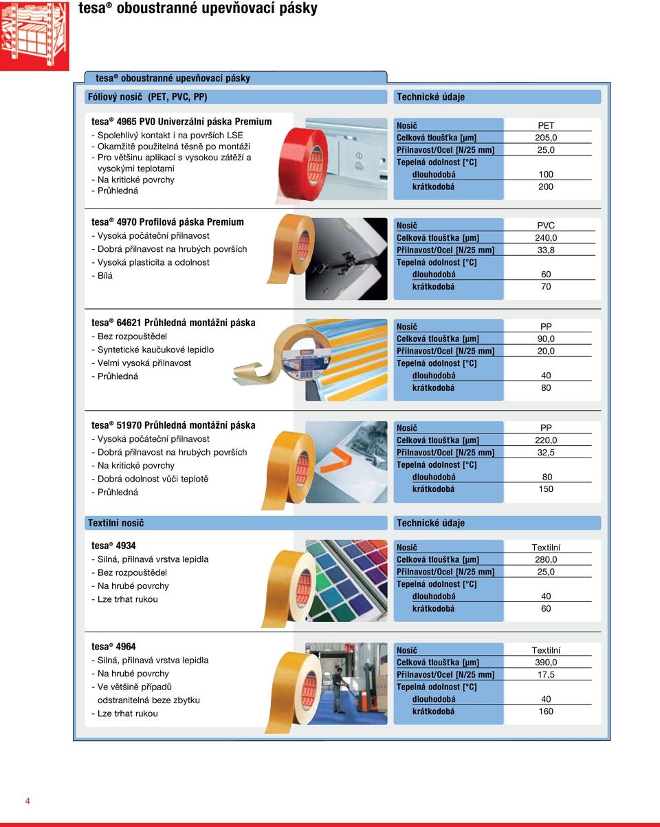 počáteční přilnavost - Dobrá přilnavost na hrubých površích - Vysoká plasticita a odolnost - Bílá 240,0 33,8 dlouhodobá 60 krátkodobá 70 tesa 64621 Průhledná montážní páska - Bez rozpouštědel -