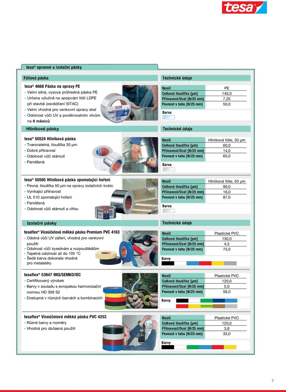 Parotěsná PE 140,0 7,25 Pevnost v tahu [N/25 mm] 50,0 Hliníková fólie, 30 µm 60,0 14,0 Pevnost v tahu [N/25 mm] 65,0 tesa 50565 Hliníková páska zpomalující hoření - Pevná, tloušťka 50 μm na opravy