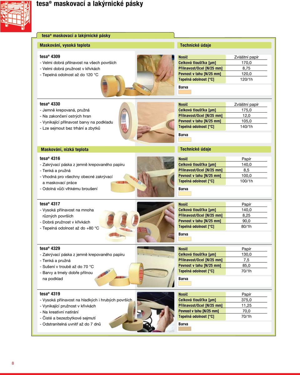 trhání a zbytků Zvláštní papír 175,0 12,0 Pevnost v tahu [N/25 mm] 105,0 140/1h Maskování, nízká teplota tesa 4316 - Zakrývací páska z jemně krepovaného papíru - Tenká a pružná - Vhodná pro všechny