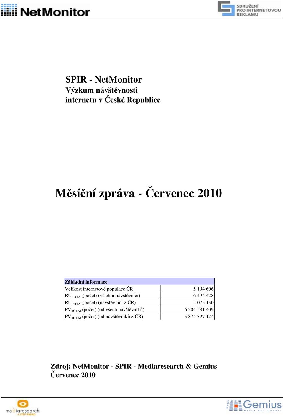 (návštěvníci z ČR) TOTAL (počet) (od všech návštěvníků) TOTAL (počet) (od návštěvníků z ČR) 5 194 606