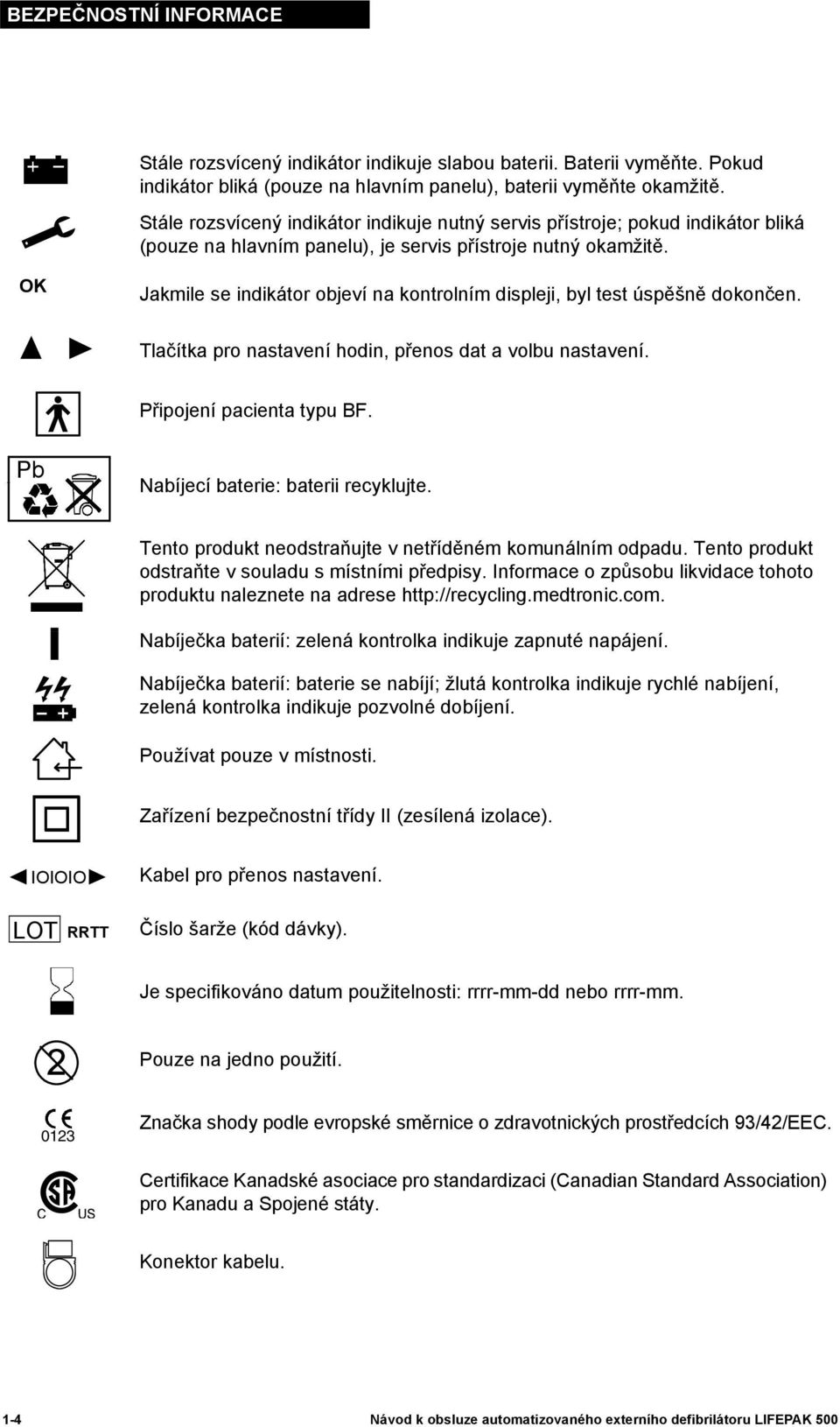 OK Jakmile se indikátor objeví na kontrolním displeji, byl test úspěšně dokončen. Tlačítka pro nastavení hodin, přenos dat a volbu nastavení. Připojení pacienta typu BF.