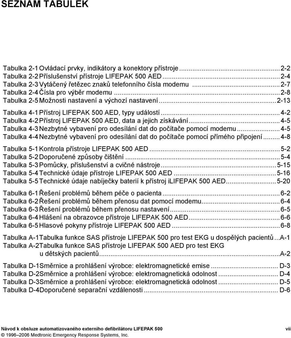 ..4-2 Tabulka 4-2Přístroj LIFEPAK 500 AED, data a jejich získávání...4-5 Tabulka 4-3Nezbytné vybavení pro odesílání dat do počítače pomocí modemu.