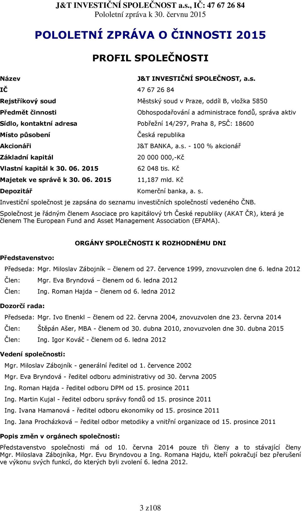 působení Akcionáři Základní kapitál Vlastní kapitál k 30. 06. 2015 Majetek ve správě k 30. 06. 2015 Česká republika J&T BANKA, a.s. - 100 % akcionář 20 000 000,-Kč 62 048 tis. Kč 11,187 mld.