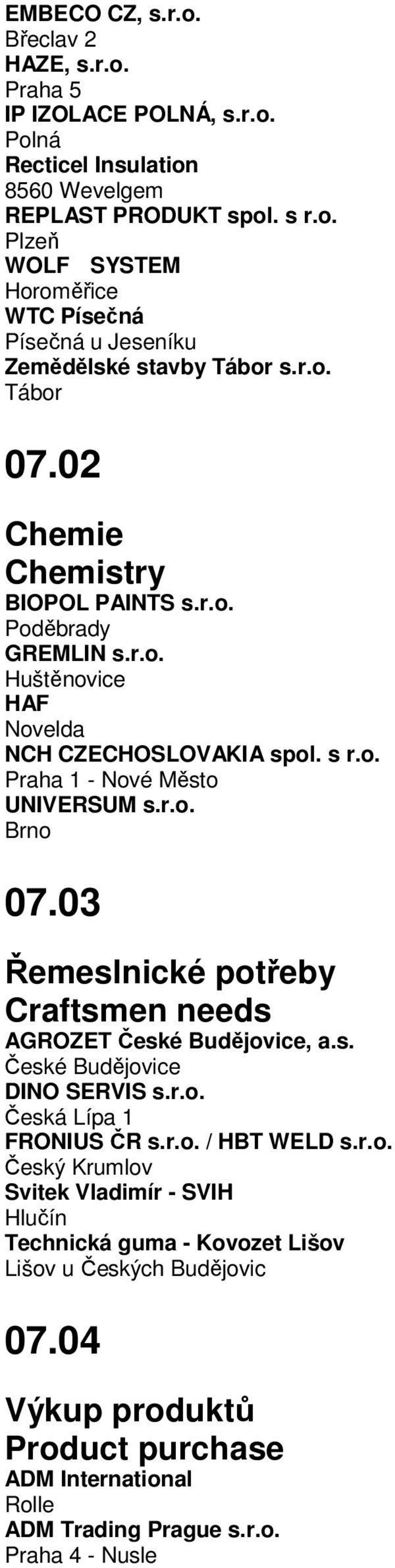 03 Řemeslnické potřeby Craftsmen needs AGROZET, a.s. DINO SERVIS s.r.o. Česká Lípa 1 FRONIUS ČR s.r.o. / HBT WELD s.r.o. Český Krumlov Svitek Vladimír - SVIH Hlučín Technická guma - Kovozet Lišov Lišov u Českých Budějovic 07.