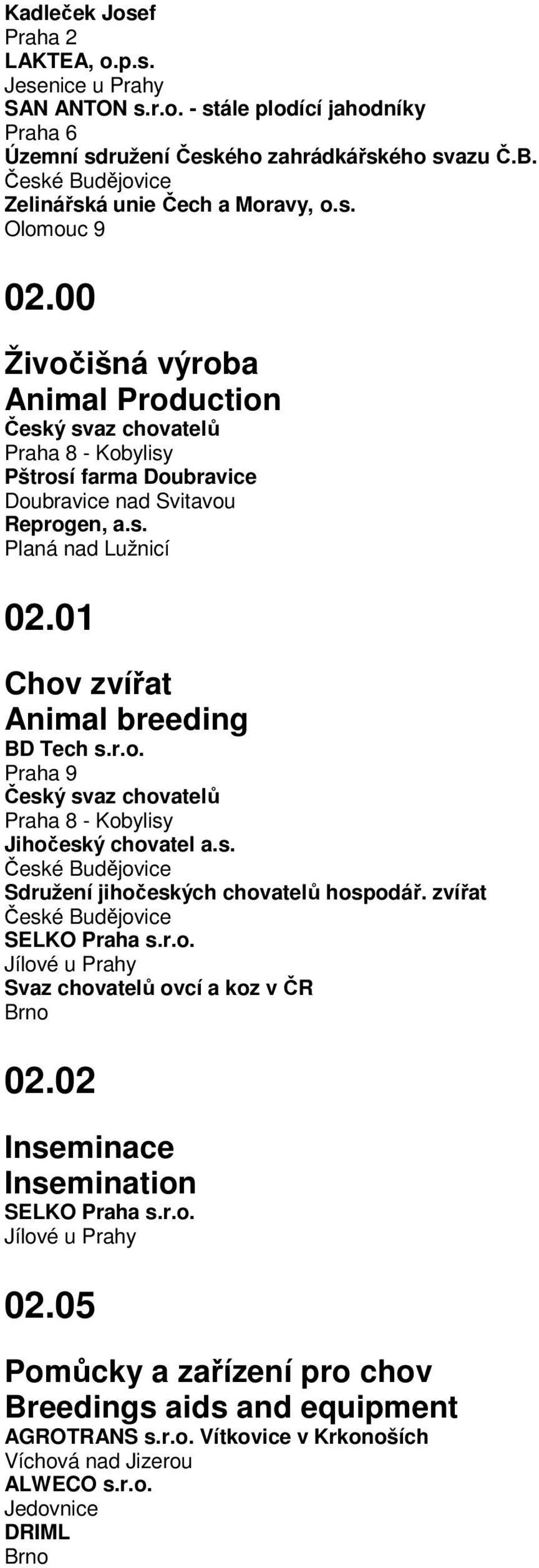 01 Chov zvířat Animal breeding BD Tech s.r.o. Praha 9 Český svaz chovatelů Praha 8 - Kobylisy Jihočeský chovatel a.s. Sdružení jihočeských chovatelů hospodář. zvířat SELKO Praha s.r.o. Jílové u Prahy Svaz chovatelů ovcí a koz v ČR Brno 02.