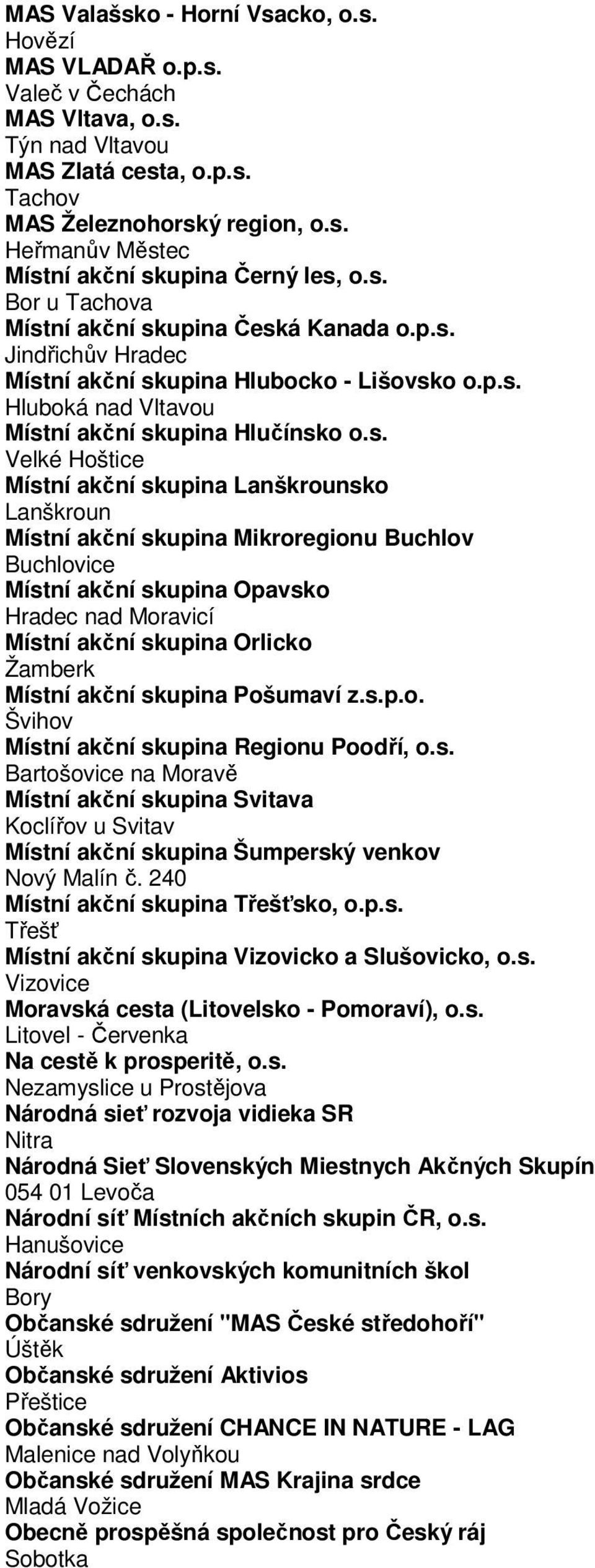 Místní akční skupina Lanškrounsko Lanškroun Místní akční skupina Mikroregionu Buchlov Buchlovice Místní akční skupina Opavsko Hradec nad Moravicí Místní akční skupina Orlicko Žamberk Místní akční