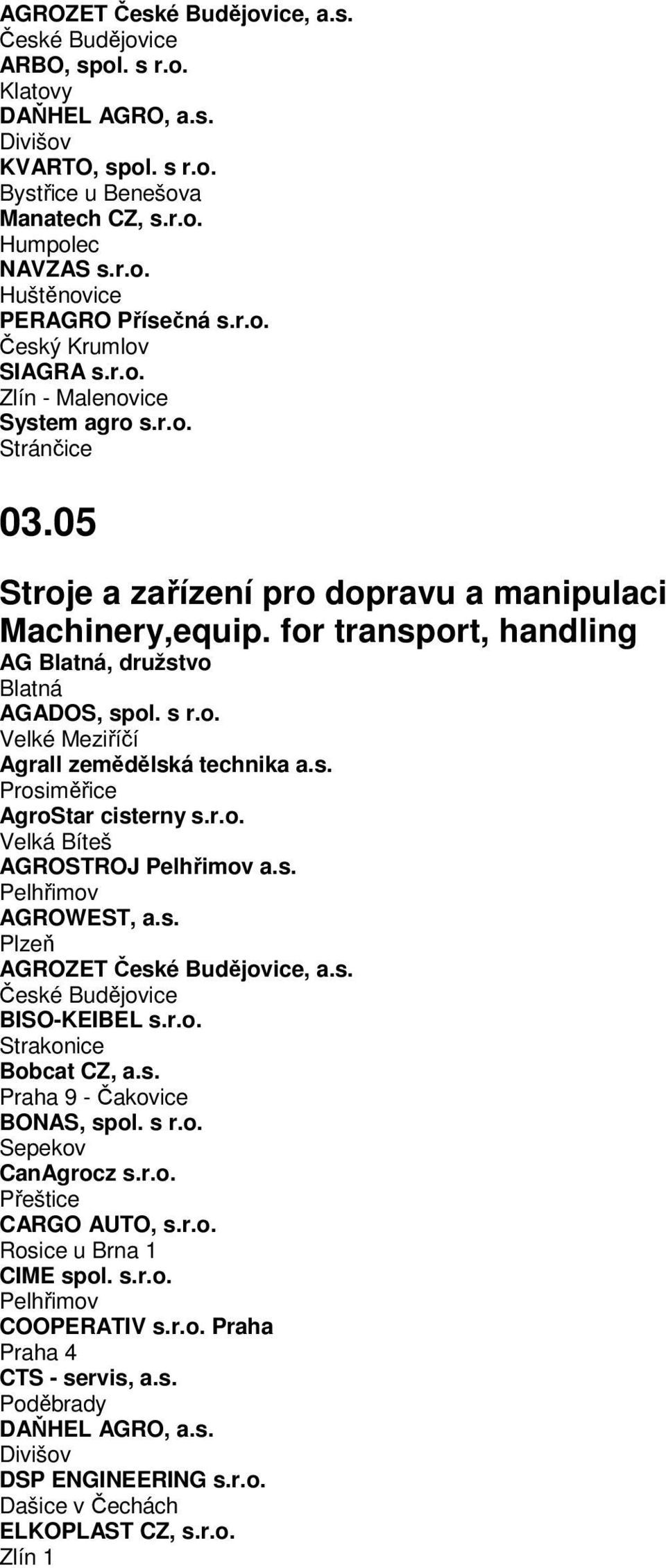 s. Prosiměřice AgroStar cisterny s.r.o. Velká Bíteš AGROSTROJ Pelhřimov a.s. Pelhřimov AGROWEST, a.s. Plzeň AGROZET, a.s. BISO-KEIBEL s.r.o. Strakonice Bobcat CZ, a.s. Praha 9 - Čakovice BONAS, spol.