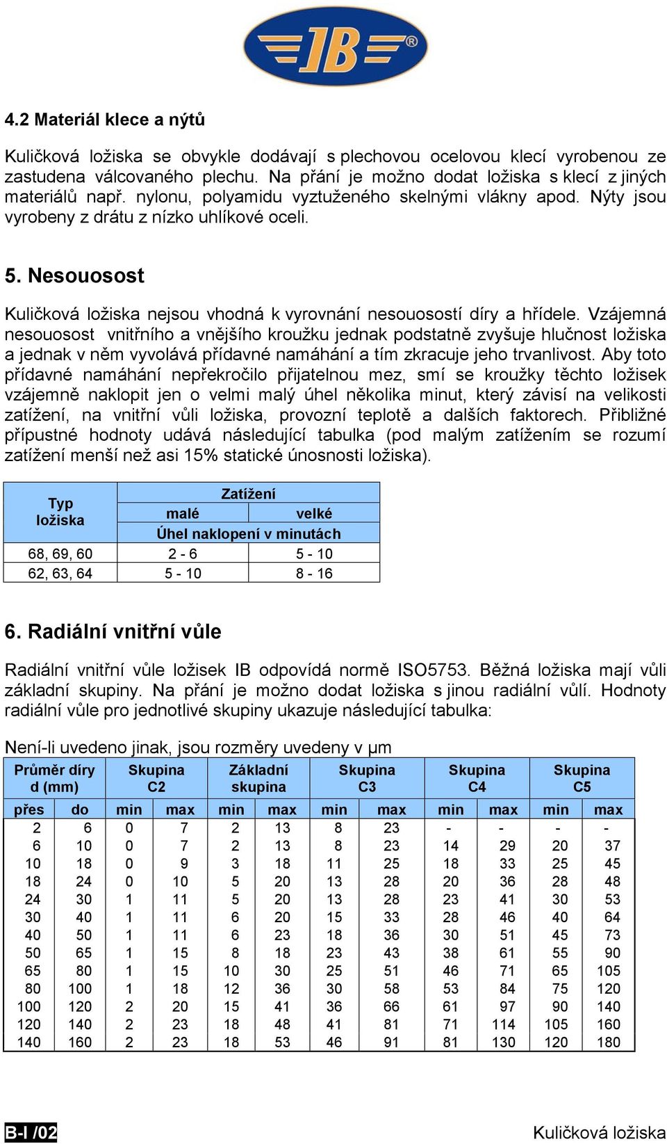 Vzájemná nesouosost vnitřního a vnějšího kroužku jednak podstatně zvyšuje hlučnost ložiska a jednak v něm vyvolává přídavné namáhání a tím zkracuje jeho trvanlivost.