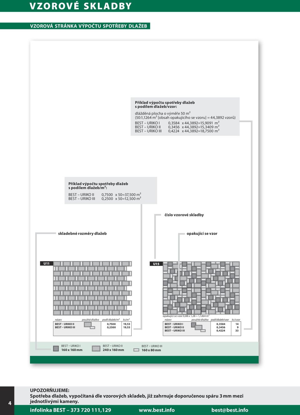 0,7500 x 50=37,500 m² BEST URIKO III 0,2500 x 50=12,500 m² číslo vzorové skladby skladebné rozměry dlažeb opakující se vzor U11 U15 BEST URIKO II 0,7500 19,53 BEST URIKO III 0,2500 19,53 opakující se
