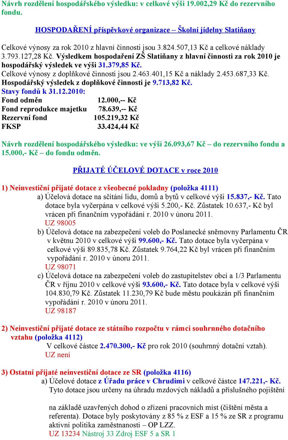 Výsledkem hospodaření ZŠ Slatiňany z hlavní činnosti za rok 2010 je hospodářský výsledek ve výši 31.379,85 Kč. Celkové výnosy z doplňkové činnosti jsou 2.463.401,15 Kč a náklady 2.453.687,33 Kč.