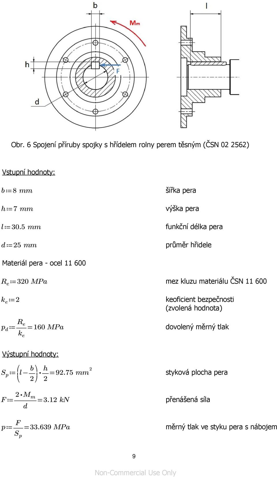 5 mm funkční délka pera d 25 mm průměr hřidele Materiál pera - ocel 11 600 R e 320 MPa mez kluzu materiálu ČSN 11 600 k e