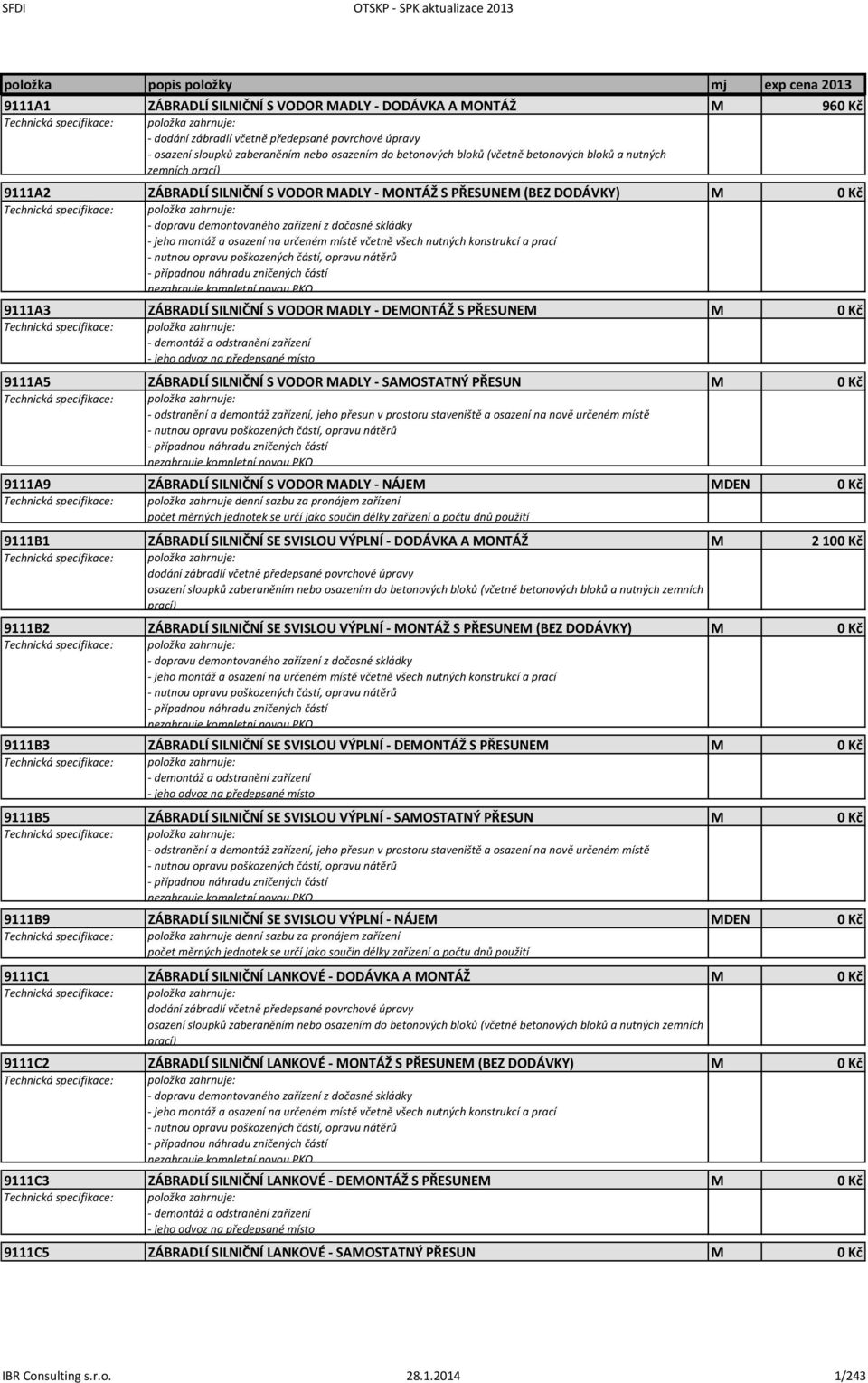 určeném místě včetně všech nutných konstrukcí a prací - nutnou opravu poškozených, opravu nátěrů - případnou náhradu zničených nezahrnuje kompletní novou PKO 9111A3 ZÁBRADLÍ SILNIČNÍ S VODOR MADLY -