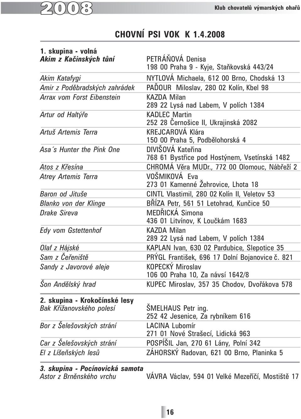 Forst Eibenstein KAZDA Milan 289 22 Lysá nad Labem, V polích 1384 Artur od Haltýře KADLEC Martin 252 28 Černošice II, Ukrajinská 2082 Artuš Artemis Terra KREJCAROVÁ Klára 150 00 Praha 5,